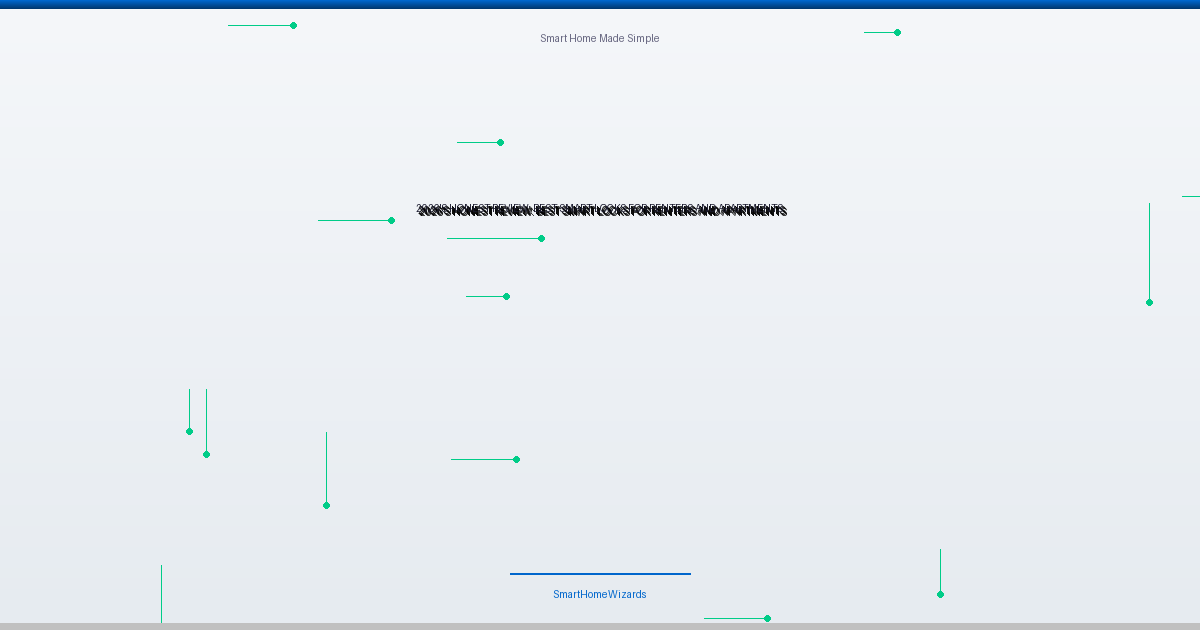 best smart locks for renters and apartments