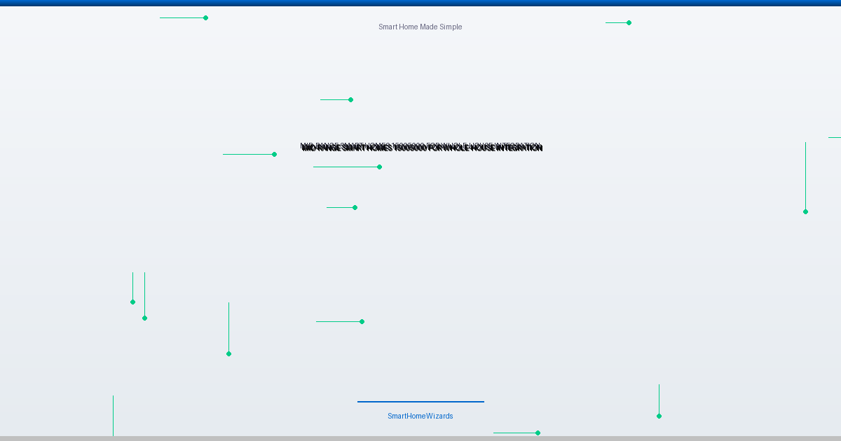 Mid-Range Smart Homes: $1,500–$5,000 for Whole-House Integration