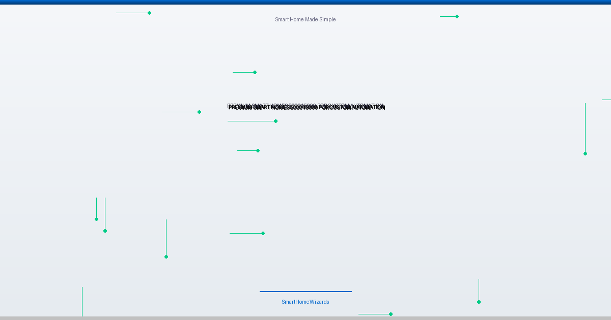 Premium Smart Homes: $5,000–$15,000+ for Custom Automation