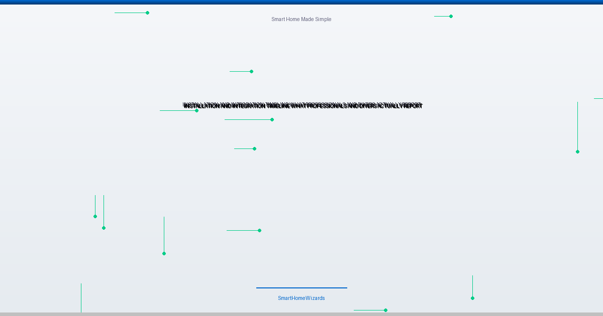 Installation and Integration Timeline: What Professionals and DIYers Actually Report