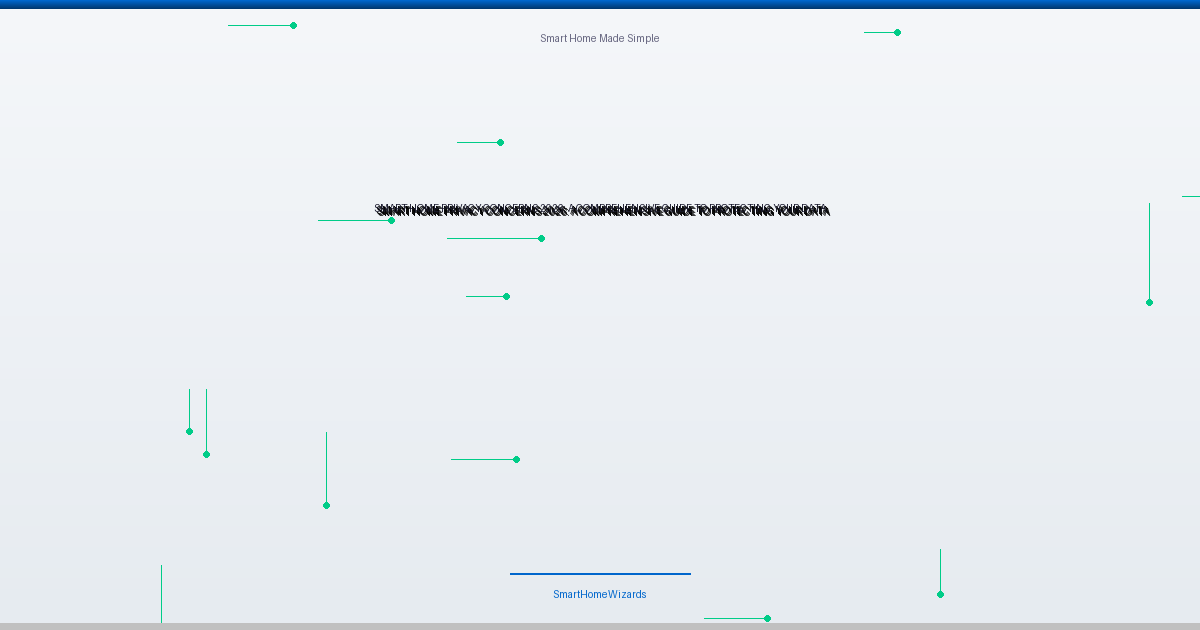 smart home privacy concerns what you need to know