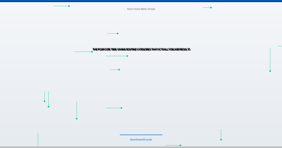 The Four Core Time-Saving Routine Categories That Actually Deliver Results