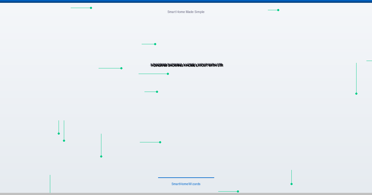 thread networking for smart home - a diagram showing a home layout with strategically placed Thread border routers 
