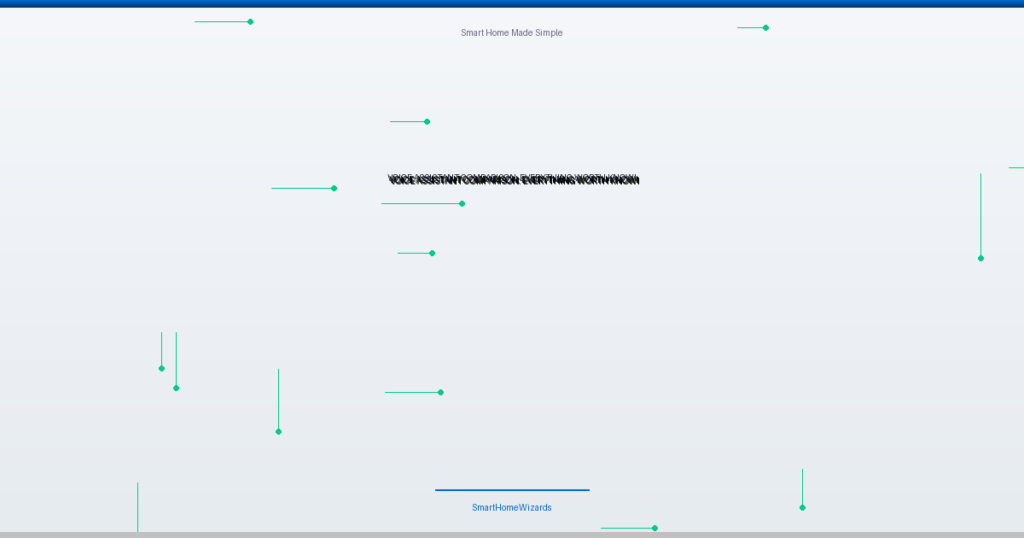 voice assistant comparison - Voice Assistant Comparison: Everything Worth Knowing
