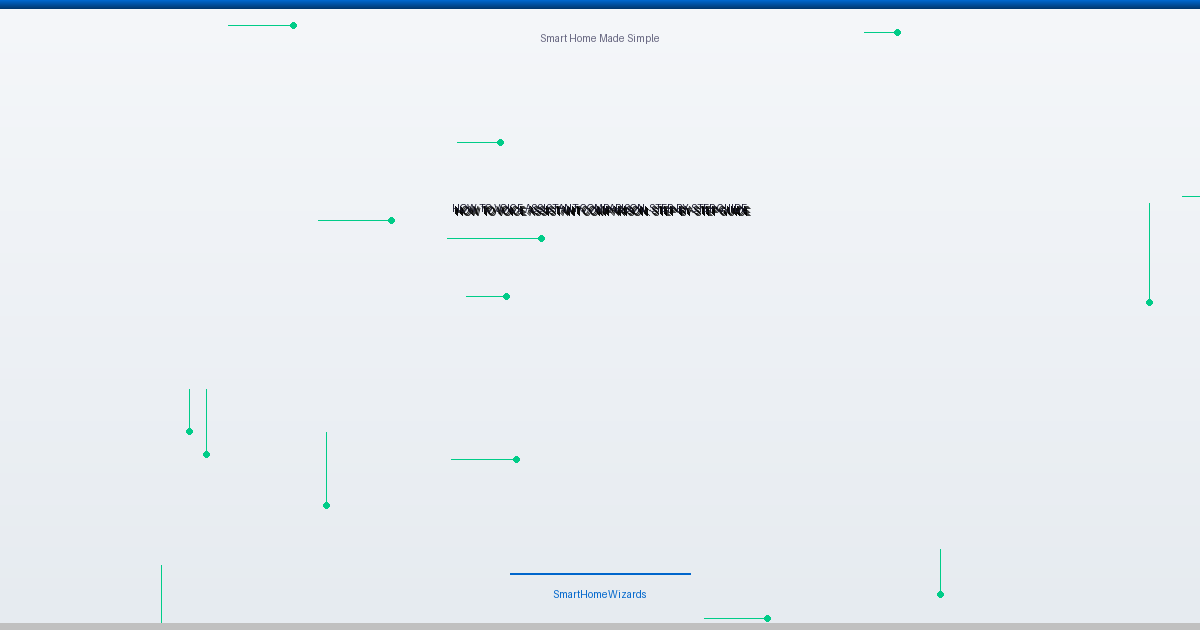 How to Voice Assistant Comparison: Step-by-Step Guide