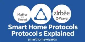Matter vs Thread vs Zigbee vs Z-Wave: Smart Home Protocols Explained